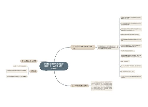 内资企业变更为中外合资需要什么，内资企业是什么意思