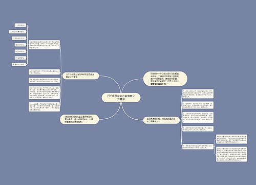PPP项目实施方案信息公开要求