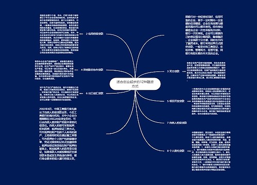 适合创业起步的12种融资方式