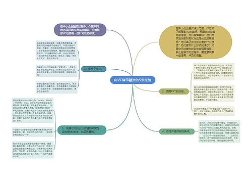 向VC演示融资的5条经验