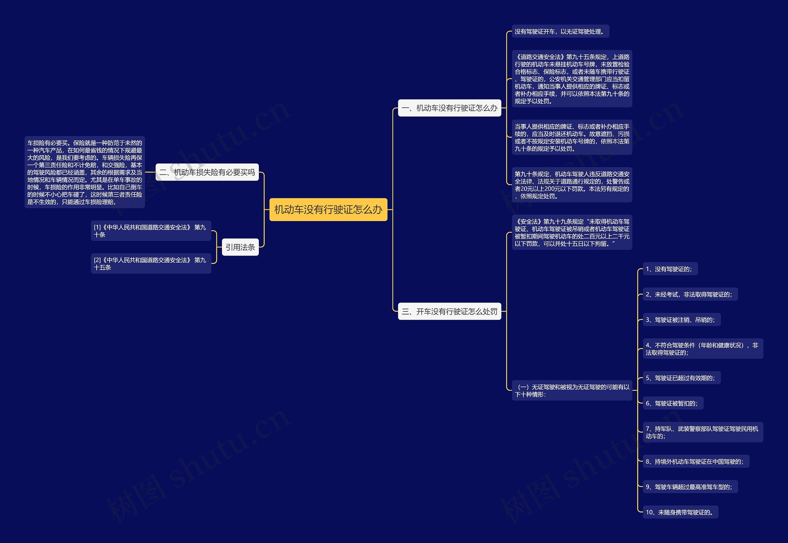 机动车没有行驶证怎么办 机动车没有行驶证怎么办