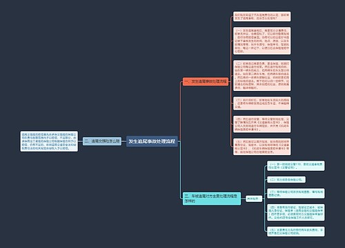 发生追尾事故处理流程
