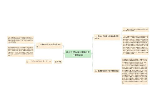 哪些人可申请交通事故责任重新认定