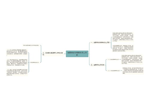 违章停放车辆具体怎么罚款