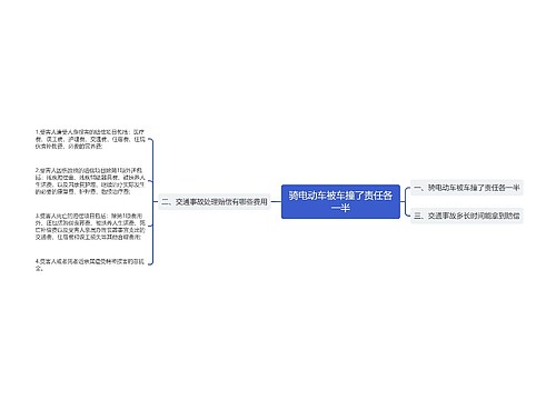 骑电动车被车撞了责任各一半