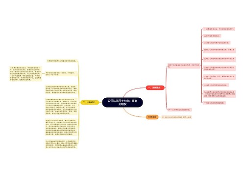 公司法第四十七条：董事会职权