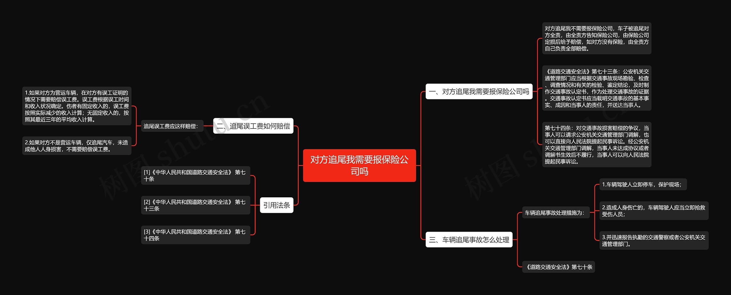 对方追尾我需要报保险公司吗