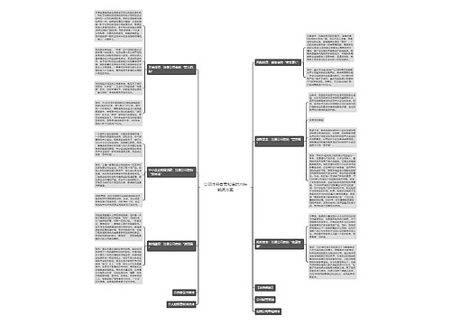 公司注册者需知道的六种融资方案