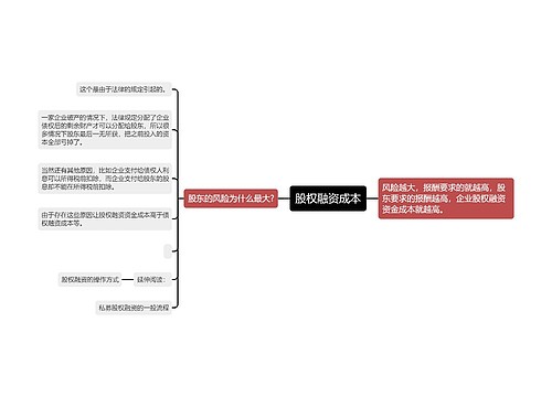 股权融资成本