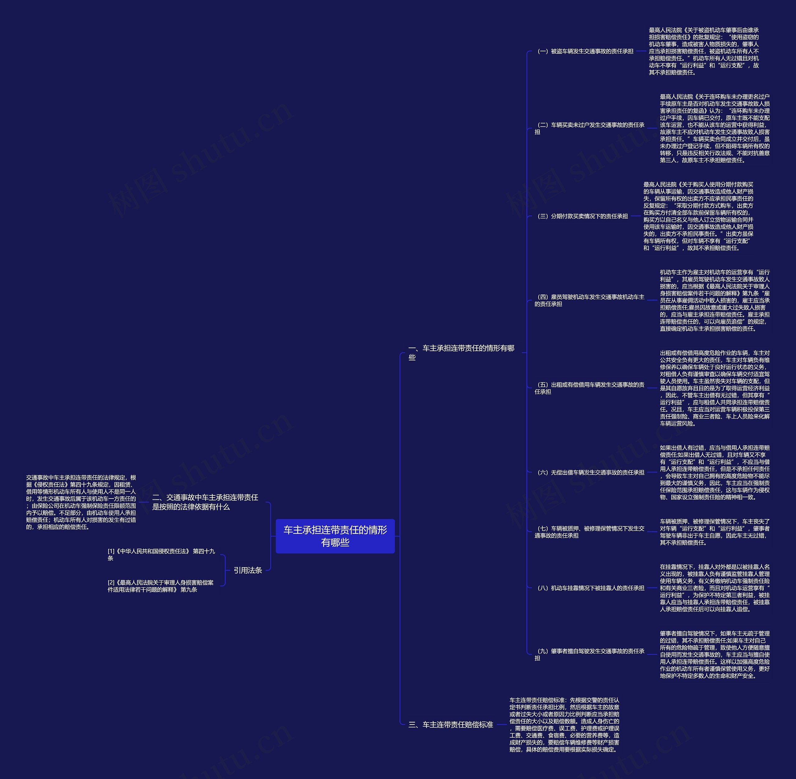 车主承担连带责任的情形有哪些 车主承担连带责任的情形有哪些