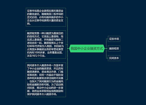 我国中小企业融资方式