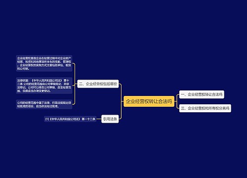 企业经营权转让合法吗