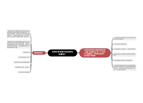 审查经营者集中的因素包括哪些？