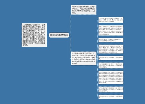 股份公司减资的程序