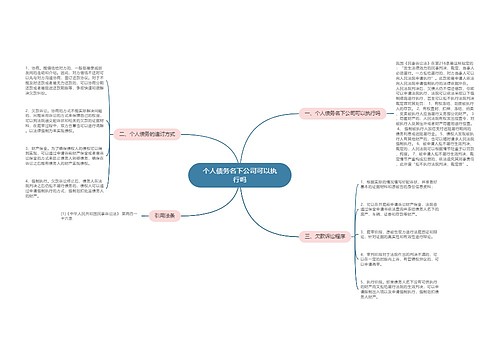 个人债务名下公司可以执行吗