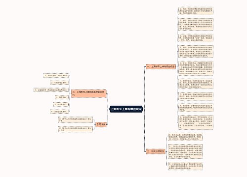 上海新车上牌有哪些规定