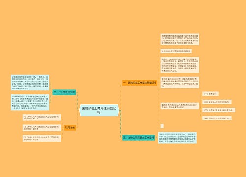 医院须在工商局注册登记吗