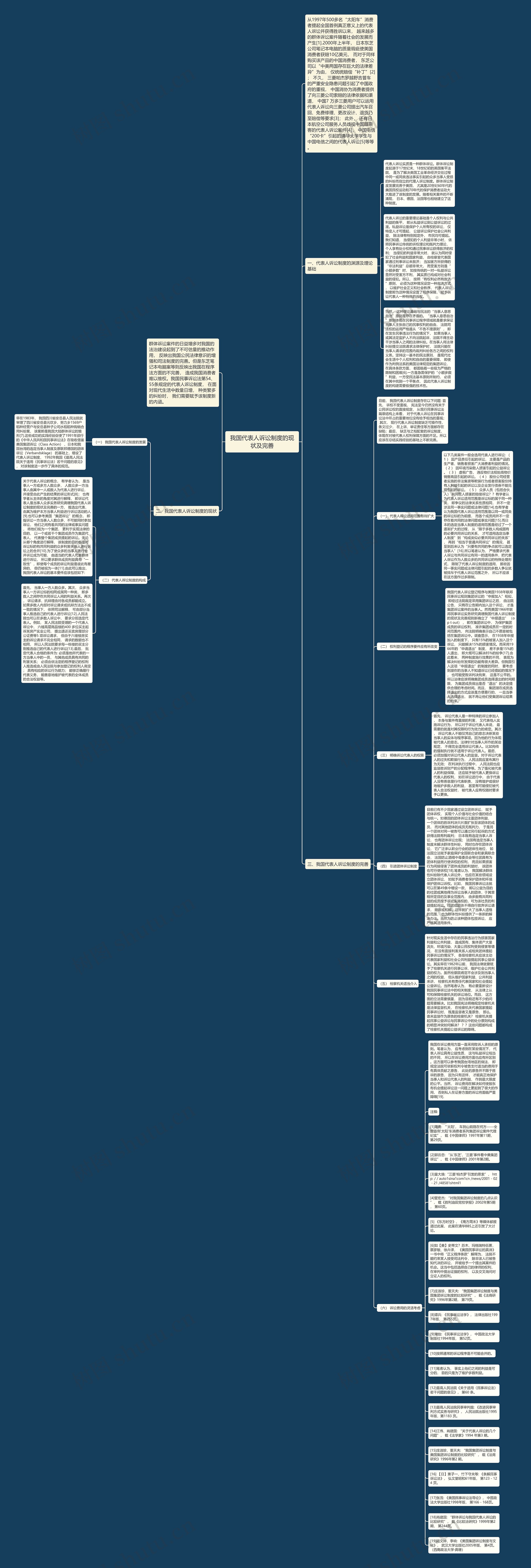 我国代表人诉讼制度的现状及完善思维导图