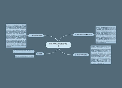 股权稀释进来的資金怎么办
