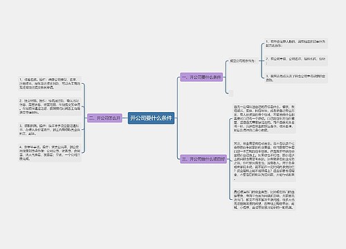 开公司要什么条件