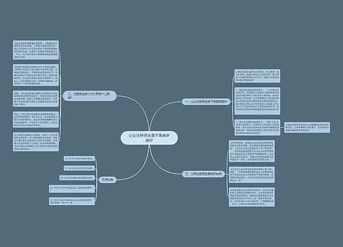 企业注册资金是不是越多越好