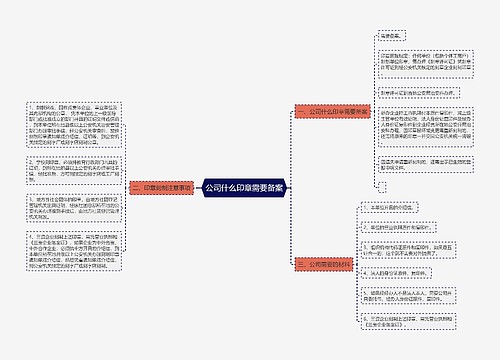 公司什么印章需要备案