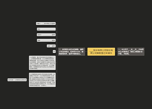 ____股份有限公司股份有限公司解散登记申请书