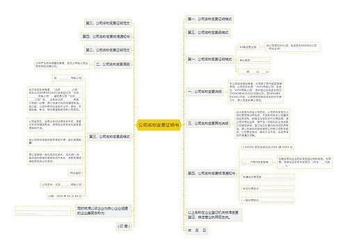 公司名称变更证明书
