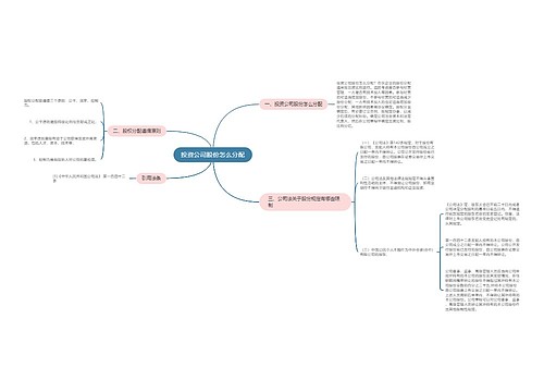 投资公司股份怎么分配