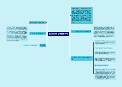 股东代表诉讼制度的内容