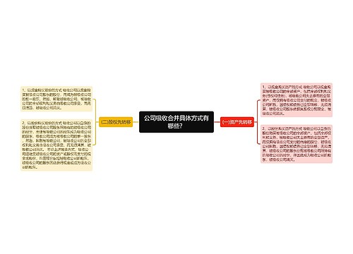 公司吸收合并具体方式有哪些？