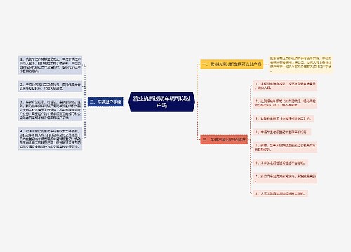 营业执照过期车辆可以过户吗