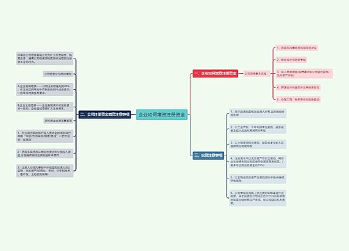 企业如何增资注册资金