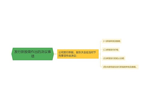 发行新股需作出的决议事项