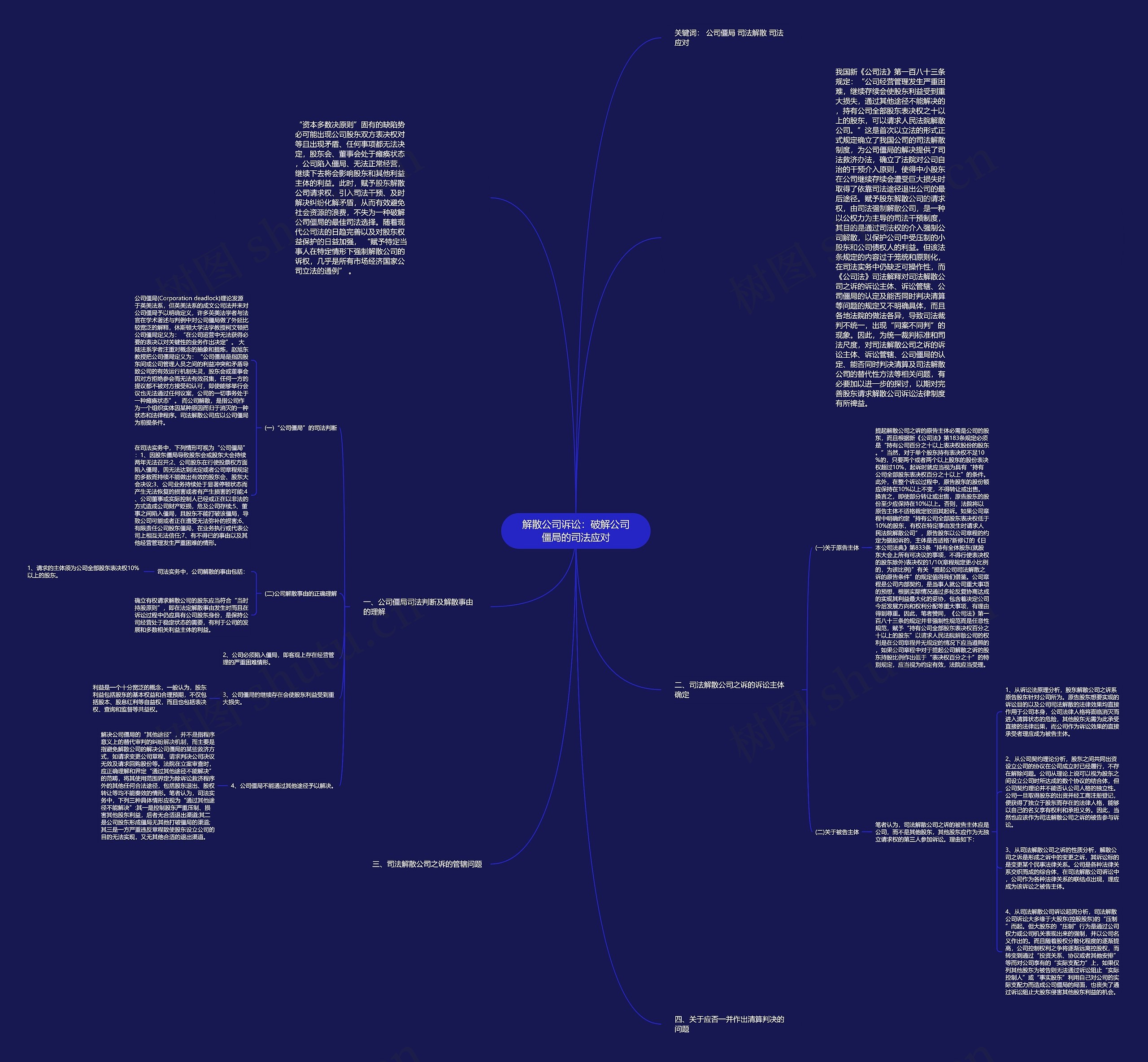 解散公司诉讼:破解公司僵局的司法应对 解散公司诉讼:破解公司僵局的司法应对