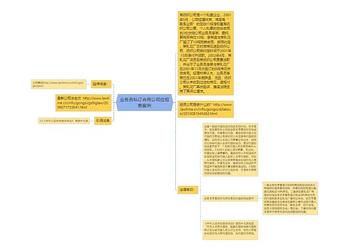 业务员私订合同公司应担责案例