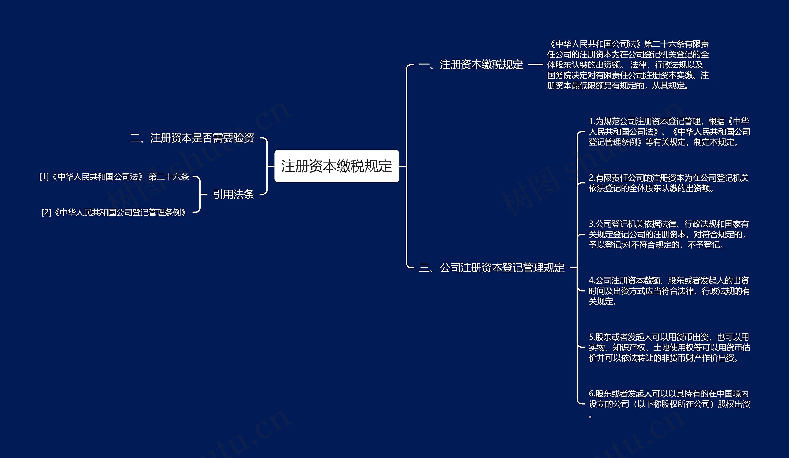注册资本缴税规定 注册资本缴税规定