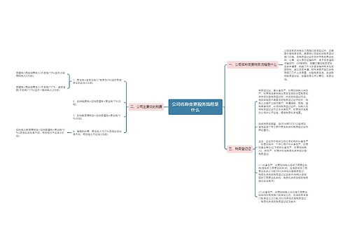 公司名称变更税务流程是什么
