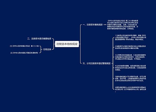 注册资本缴税规定