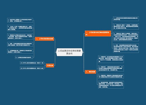 公司变更名称后商标需要更变吗