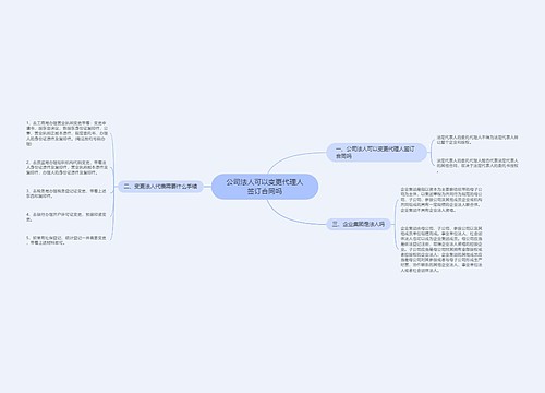 公司法人可以变更代理人签订合同吗