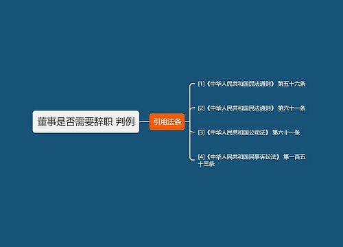 董事是否需要辞职 判例