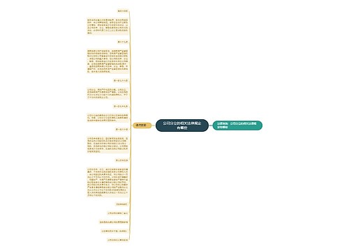 公司分立的相关法律规定有哪些