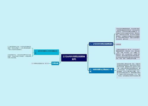 公司合同专用章还需要备案吗