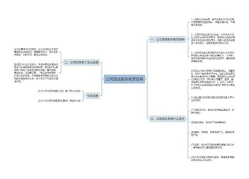 公司违法股东有责任吗