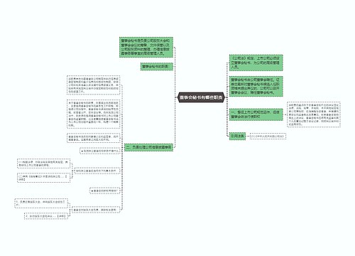 董事会秘书有哪些职责