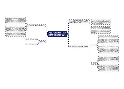 成立公司股东协议和企业章程没有股东签字合法吗