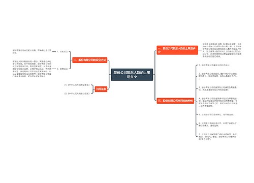 股份公司股东人数的上限是多少
