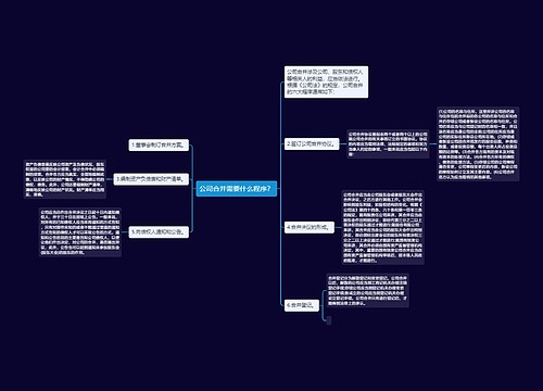 公司合并需要什么程序？