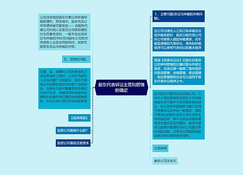 股东代表诉讼主管和管辖的确定